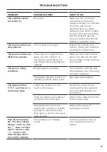 Preview for 29 page of Fisher & Paykel ELBA CI604ELTB User Manual