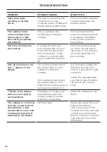 Preview for 30 page of Fisher & Paykel ELBA CI604ELTB User Manual