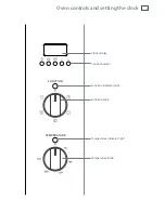 Предварительный просмотр 5 страницы Fisher & Paykel Elba OB90 User Manual