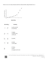 Preview for 20 page of Fisher & Paykel ELBA OR90 Series Using Manual