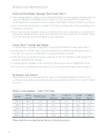 Preview for 30 page of Fisher & Paykel excellence GW512 Installation Instructions And User Manual