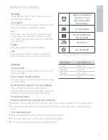 Предварительный просмотр 23 страницы Fisher & Paykel excellence GWC12 Installation Instructions And User Manual