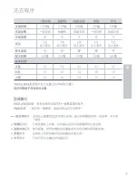 Preview for 49 page of Fisher & Paykel excellence GWC12 Installation Instructions And User Manual