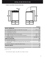 Предварительный просмотр 7 страницы Fisher & Paykel FabricSmart WA8060P User Manual