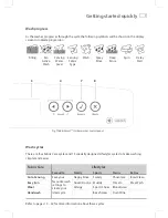 Preview for 9 page of Fisher & Paykel FabricSmart Installation Instructions And User Manual