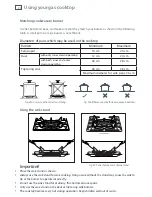 Preview for 26 page of Fisher & Paykel FREESTANDING COOKER OR120 Installation And Use Instructions Manual