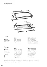 Preview for 24 page of Fisher & Paykel GC36 Series Installation Instructions Manual