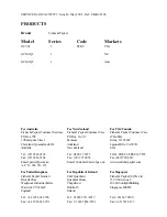 Preview for 2 page of Fisher & Paykel GC901 Series Service Manual