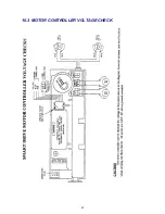 Preview for 43 page of Fisher & Paykel GWL03US Service Manual