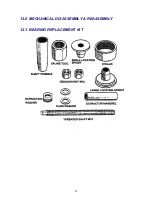 Preview for 51 page of Fisher & Paykel GWL03US Service Manual