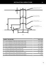 Preview for 15 page of Fisher & Paykel HC24PHTX1 Installation Manual