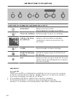 Предварительный просмотр 32 страницы Fisher & Paykel HP3019 User Manual