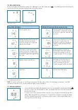 Preview for 8 page of Fisher & Paykel ICON+ Healthcare Provider Manual