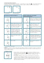 Preview for 28 page of Fisher & Paykel ICON+ Healthcare Provider Manual