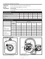 Preview for 15 page of Fisher & Paykel ICON Use And Care Manual