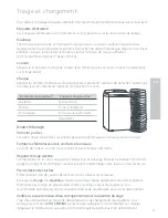 Предварительный просмотр 67 страницы Fisher & Paykel Intuitive ECO IWL16 User Manual