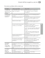 Preview for 103 page of Fisher & Paykel IZONA CoolDrawer RB365 User Manual