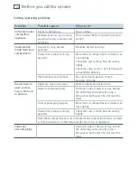 Preview for 48 page of Fisher & Paykel IZONA CoolDrawer RB36S User Manual