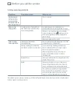 Preview for 50 page of Fisher & Paykel IZONA CoolDrawer RB36S User Manual