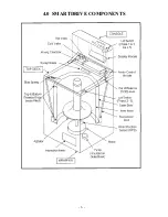 Preview for 11 page of Fisher & Paykel LW015 Service Manual