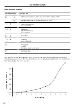 Предварительный просмотр 26 страницы Fisher & Paykel MINIMAL CID834DTB4 User Manual