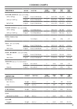 Предварительный просмотр 43 страницы Fisher & Paykel OB24SDPT User Manual