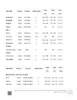 Preview for 5 page of Fisher & Paykel OB30DDPTDX1 User Manual