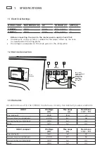 Предварительный просмотр 4 страницы Fisher & Paykel OB60 PYRO COMMERCIAL AA Diagnostic Manual