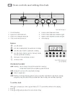 Предварительный просмотр 12 страницы Fisher & Paykel OB60DDEX2 Installation Instructions And User Manual