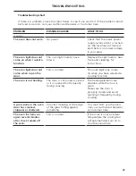 Preview for 45 page of Fisher & Paykel OB60SC5LC User Manual