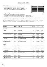 Preview for 26 page of Fisher & Paykel OB60SC6LEB User Manual