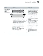 Предварительный просмотр 37 страницы Fisher & Paykel OB60SL7 Series User Manual