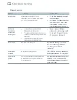 Preview for 46 page of Fisher & Paykel OB76 Series User Manual