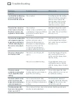 Preview for 52 page of Fisher & Paykel OB76 Series User Manual