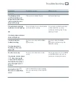 Preview for 53 page of Fisher & Paykel OB76 Series User Manual