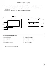 Предварительный просмотр 9 страницы Fisher & Paykel OM24NDB1 User Manual