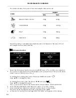 Preview for 32 page of Fisher & Paykel OM60 User Manual