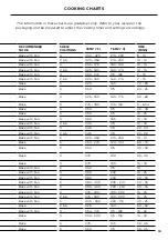 Preview for 21 page of Fisher & Paykel OR30SCG User Manual