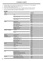 Preview for 22 page of Fisher & Paykel OR30SCG6 User Manual