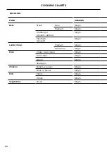 Preview for 26 page of Fisher & Paykel OR30SCG6 User Manual