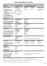 Preview for 37 page of Fisher & Paykel OR30SCG6 User Manual