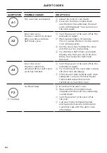 Предварительный просмотр 66 страницы Fisher & Paykel OR30SCG6 User Manual