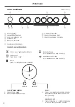 Preview for 10 page of Fisher & Paykel OR30SDE6 Series User Manual