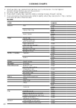 Preview for 22 page of Fisher & Paykel OR30SDE6 Series User Manual