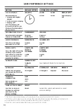 Preview for 36 page of Fisher & Paykel OR30SDE6 Series User Manual