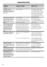 Preview for 58 page of Fisher & Paykel OR30SDE6 Series User Manual