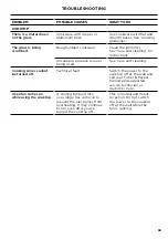 Preview for 61 page of Fisher & Paykel OR30SDE6 Series User Manual