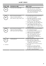 Preview for 63 page of Fisher & Paykel OR30SDE6 Series User Manual