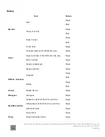 Preview for 9 page of Fisher & Paykel OR30SDI6X1 Use