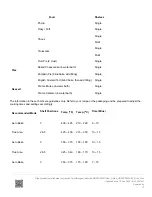 Preview for 10 page of Fisher & Paykel OR30SDI6X1 Use